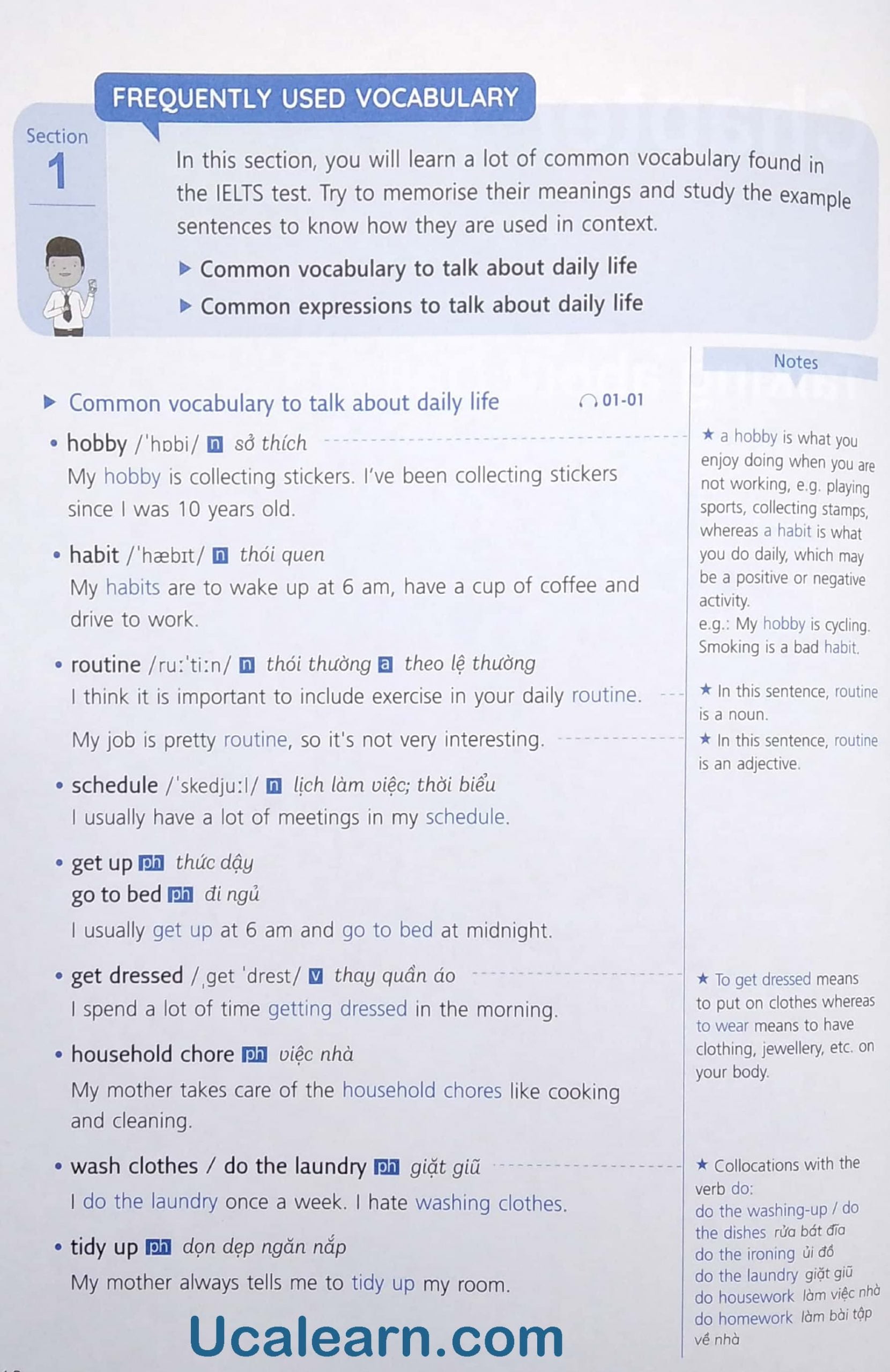 Smart IELTS Vocabulary and Grammar nội dung