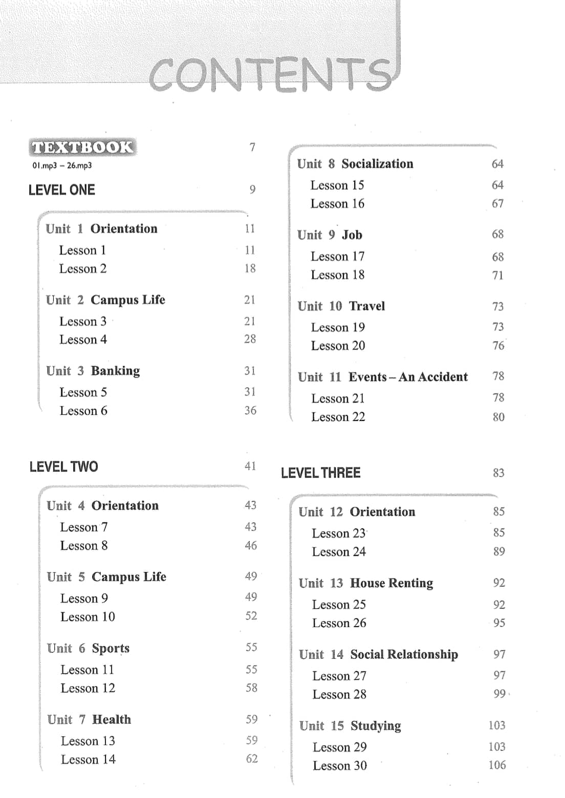 Essential Listening for IELTS PDF mục lục