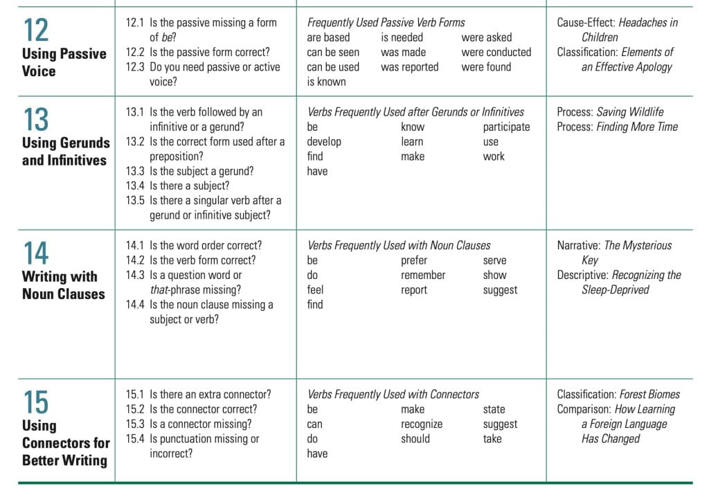 Grammar For Great Writing B PDF With Answer Key Download