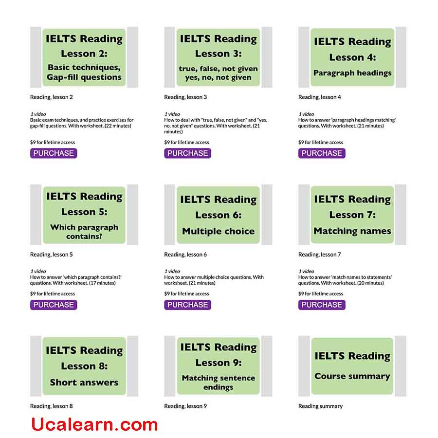 Link tải IELTS Reading Simon Course full