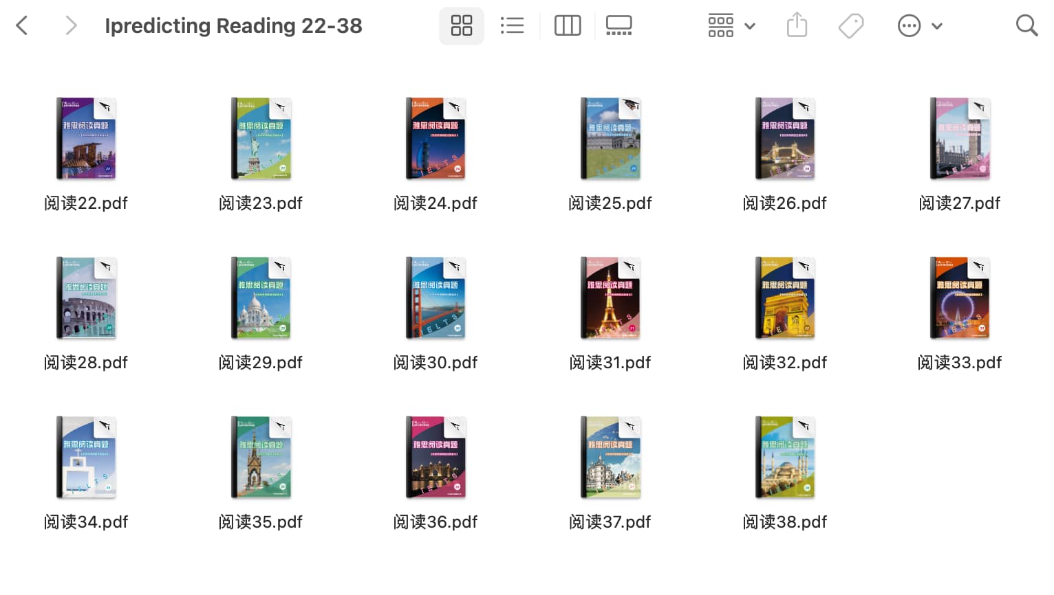 Trọn bộ dự đoán IELTS Reading Ipredicting 22-38