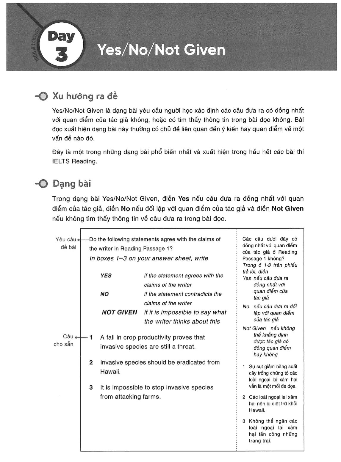 Dạng bài Yes No Not Given