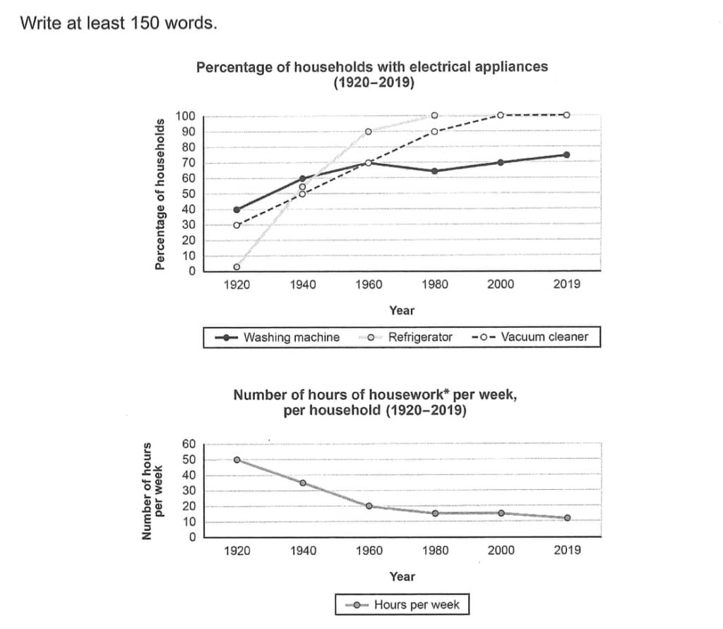 Cambridge Ielts 16 Pdf Audio Download Báº N ä áº P Google Drive