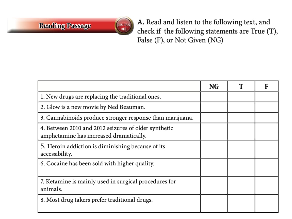 true false questions in advanced reading with the economist