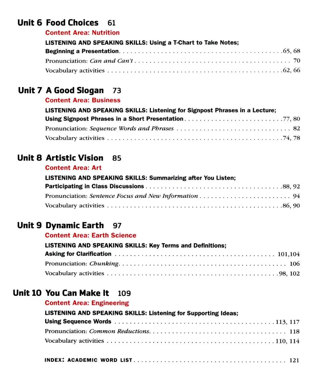 Inside Listening and Speaking Intro student's book Download