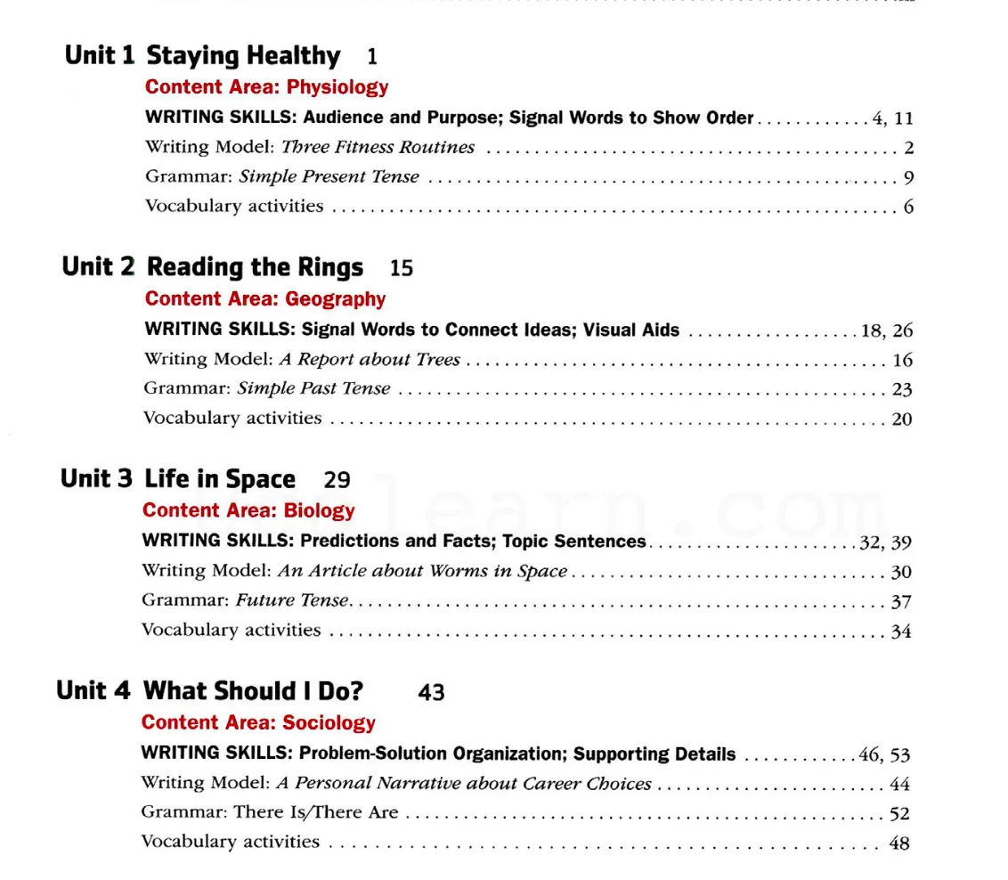 Oxford Inside Writing Intro - The Academic Word List In Context PDF mục lục