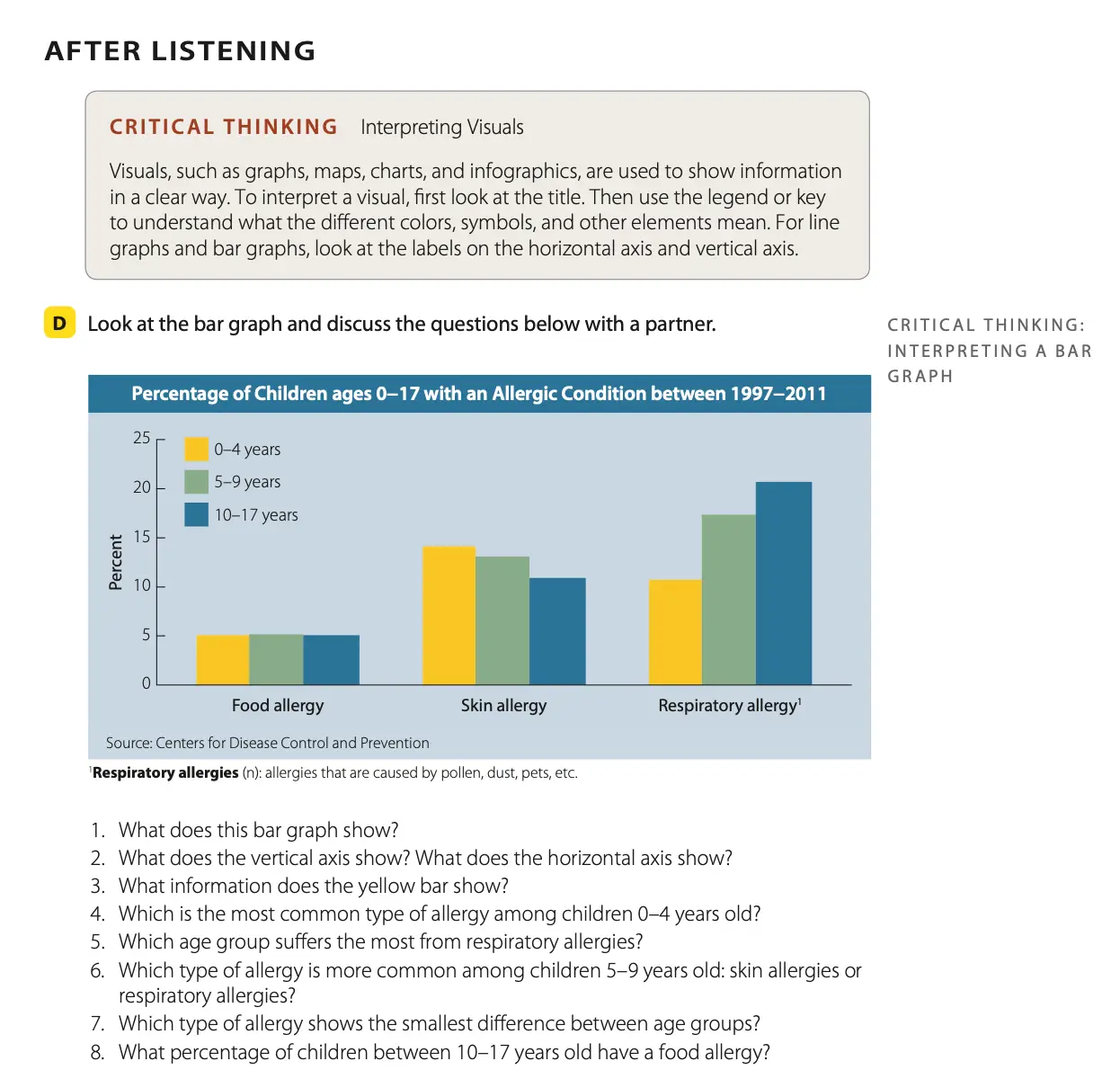 Pathways 2: Listening, Speaking Teacher's resources pdf