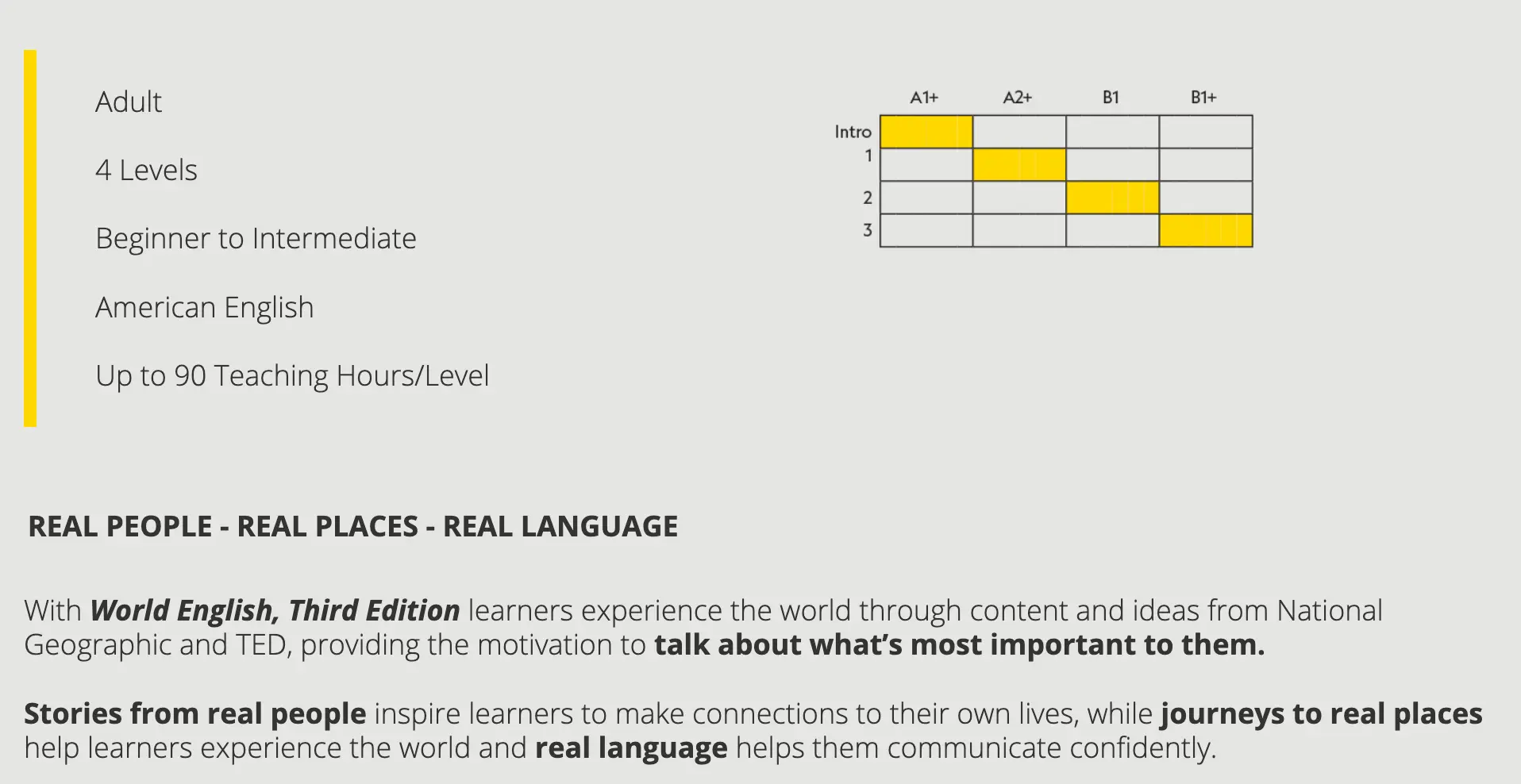 World English 3rd Edition Audio Video Download