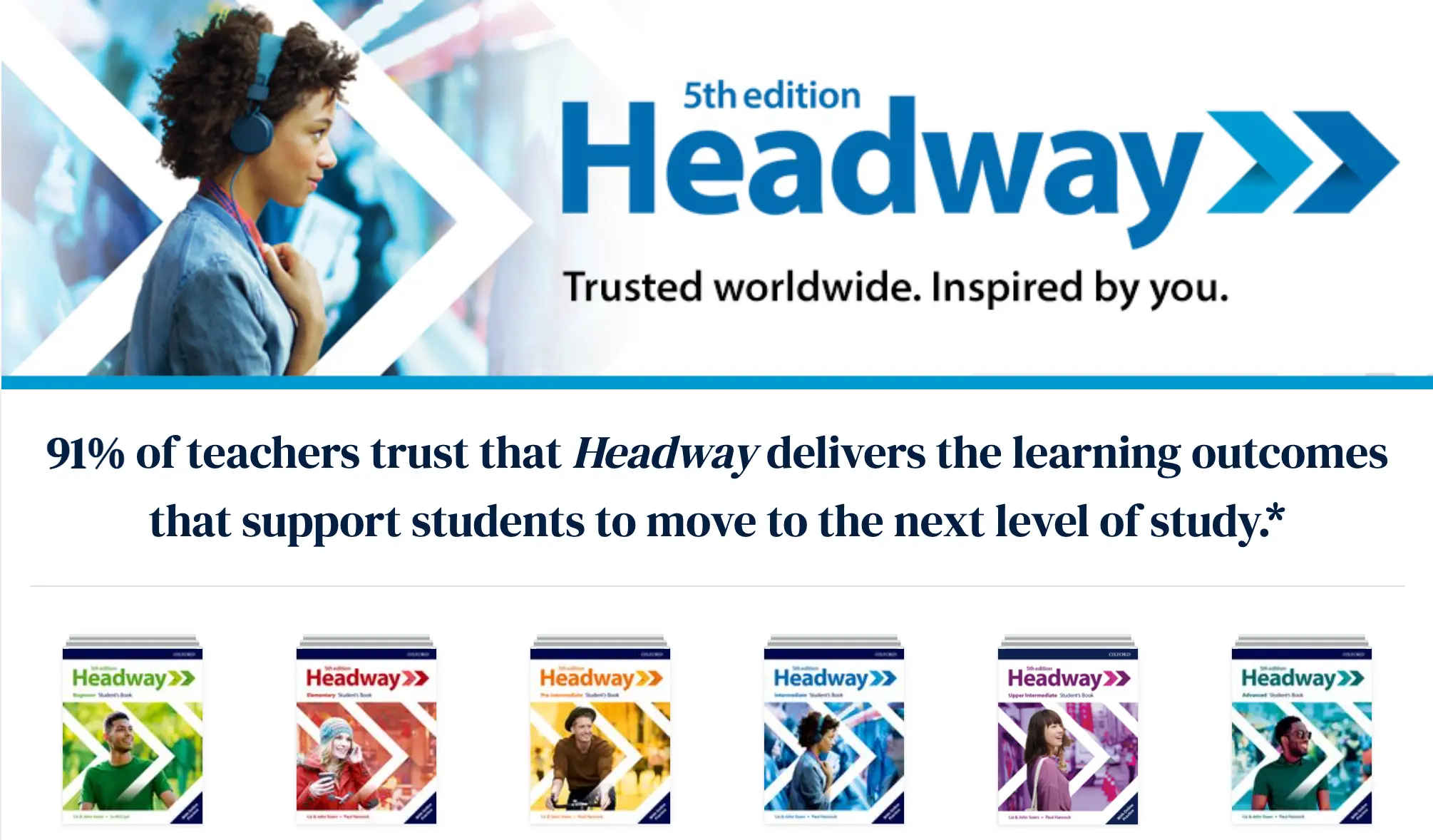 New Headway 5th Edition (6 Levels) Download