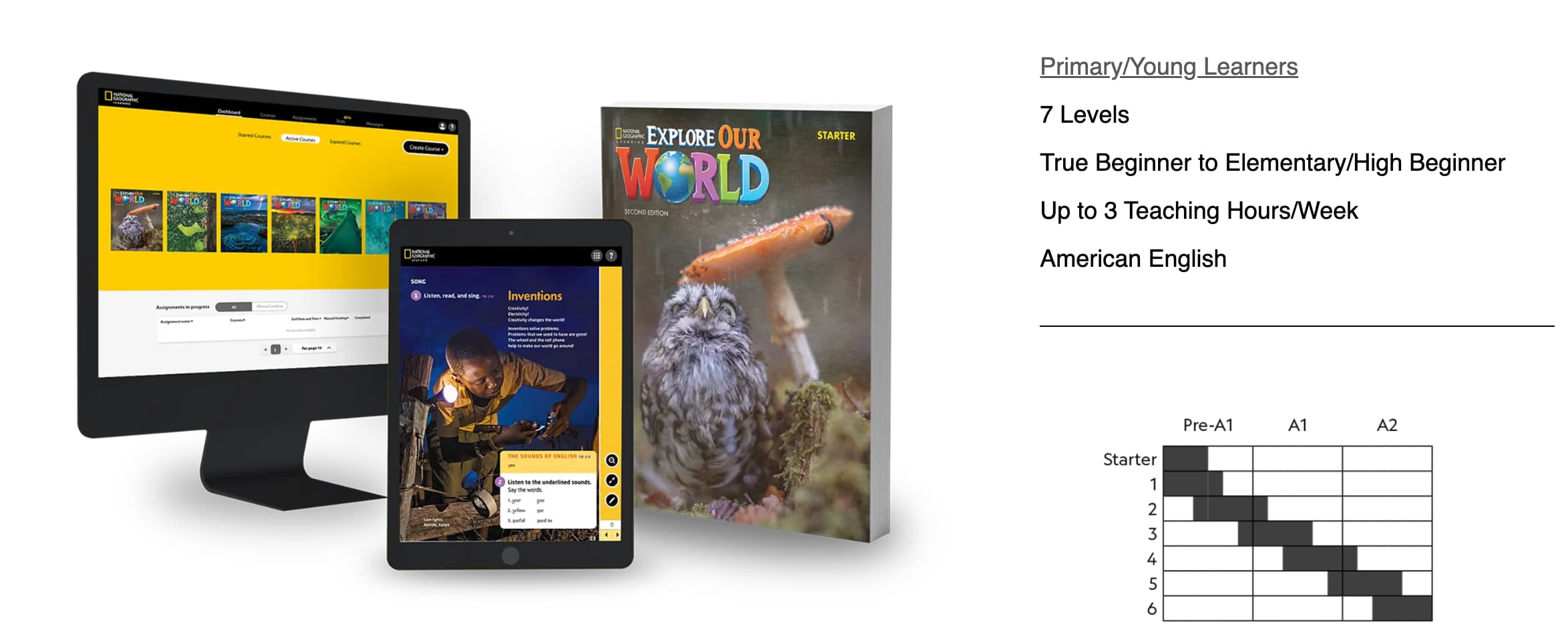 Download Explore Our World 2nd edition PDF, Resources