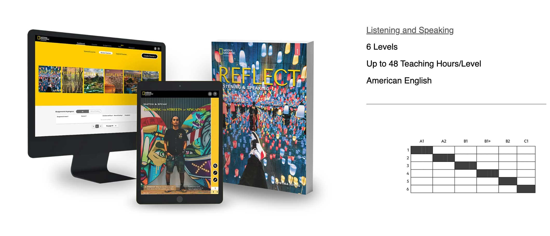 Reflect Listening & Speaking 6 levels PDF Download