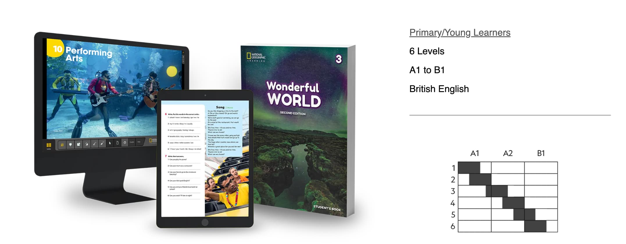 Wonderful World 2nd Edition student's book PDF, resources download