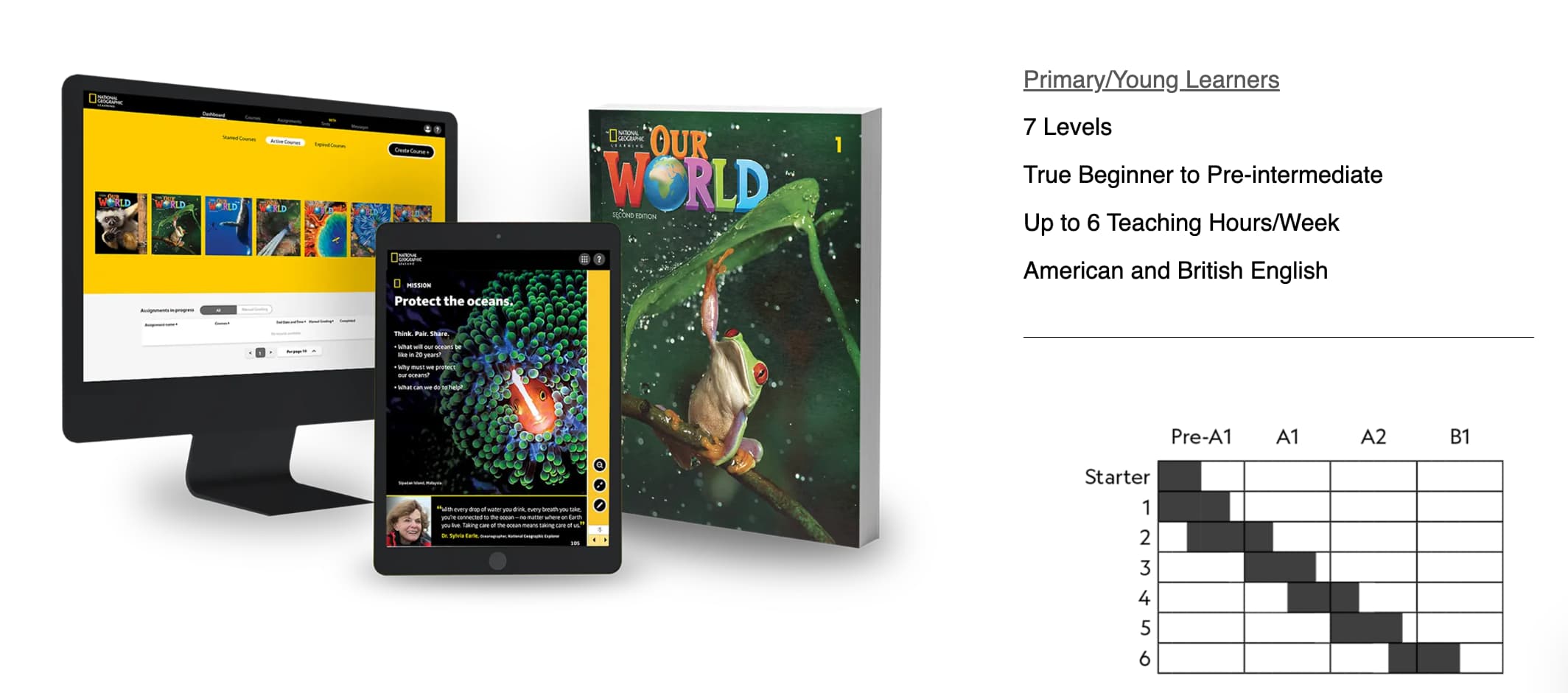 Our World 2nd Edition 7 levels PDF, Resources Download