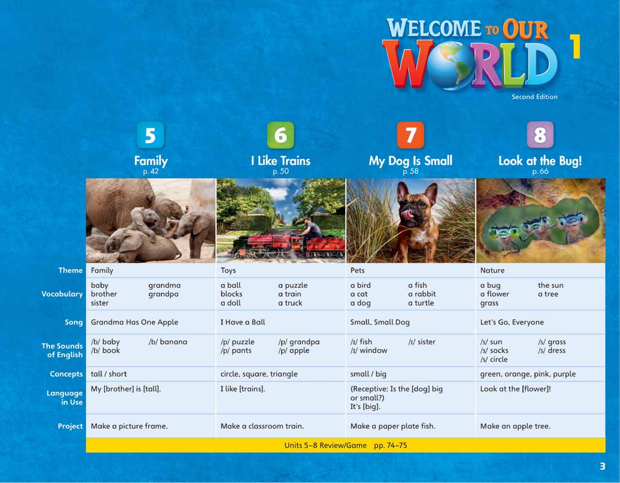 Welcome to Our World 1 PDF Download