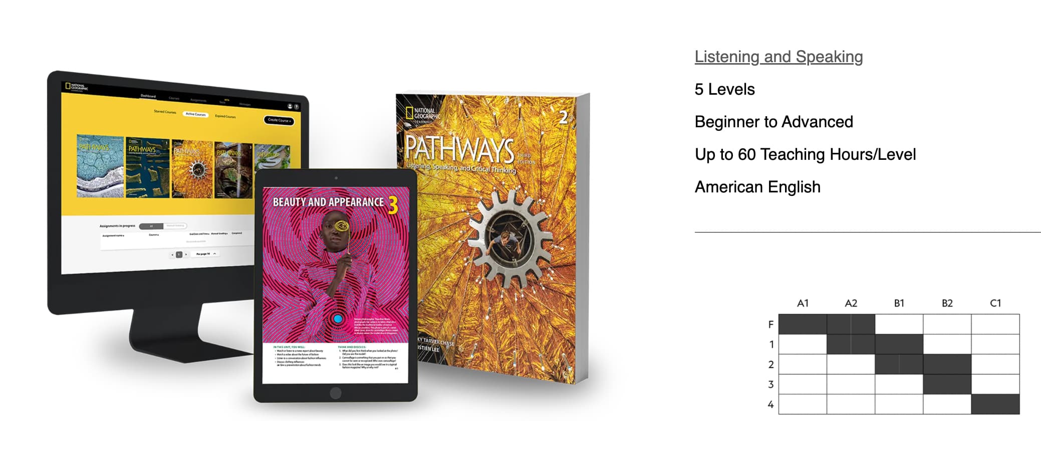Pathways Listening, Speaking, and Critical Thinking Third Edition PDF Download