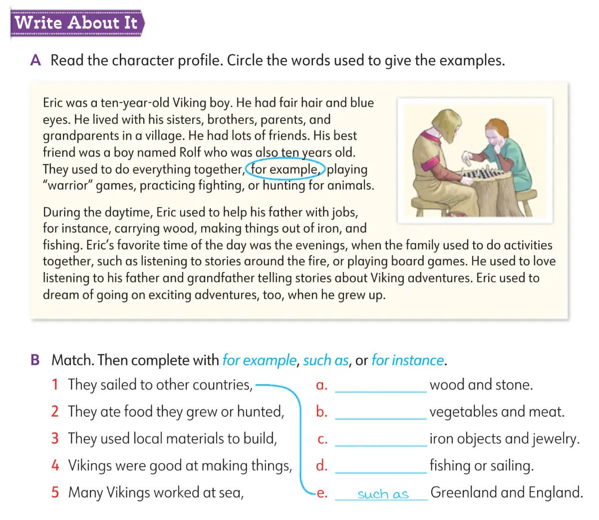 Global Stage 6 PDF, Resources