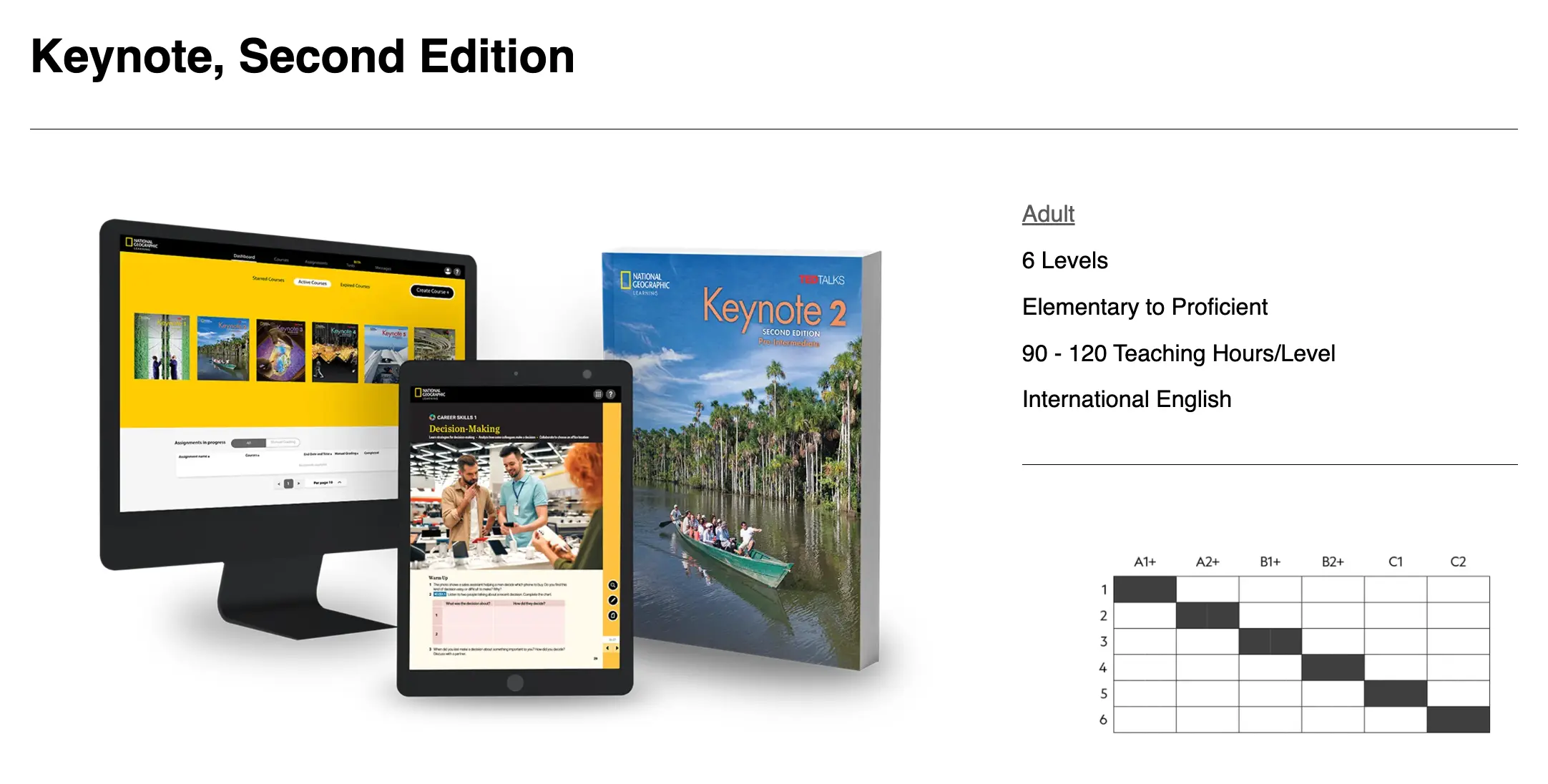 Trọn bộ Keynote 2nd Edition 6 levels PDF, Audio, Video, Resources download